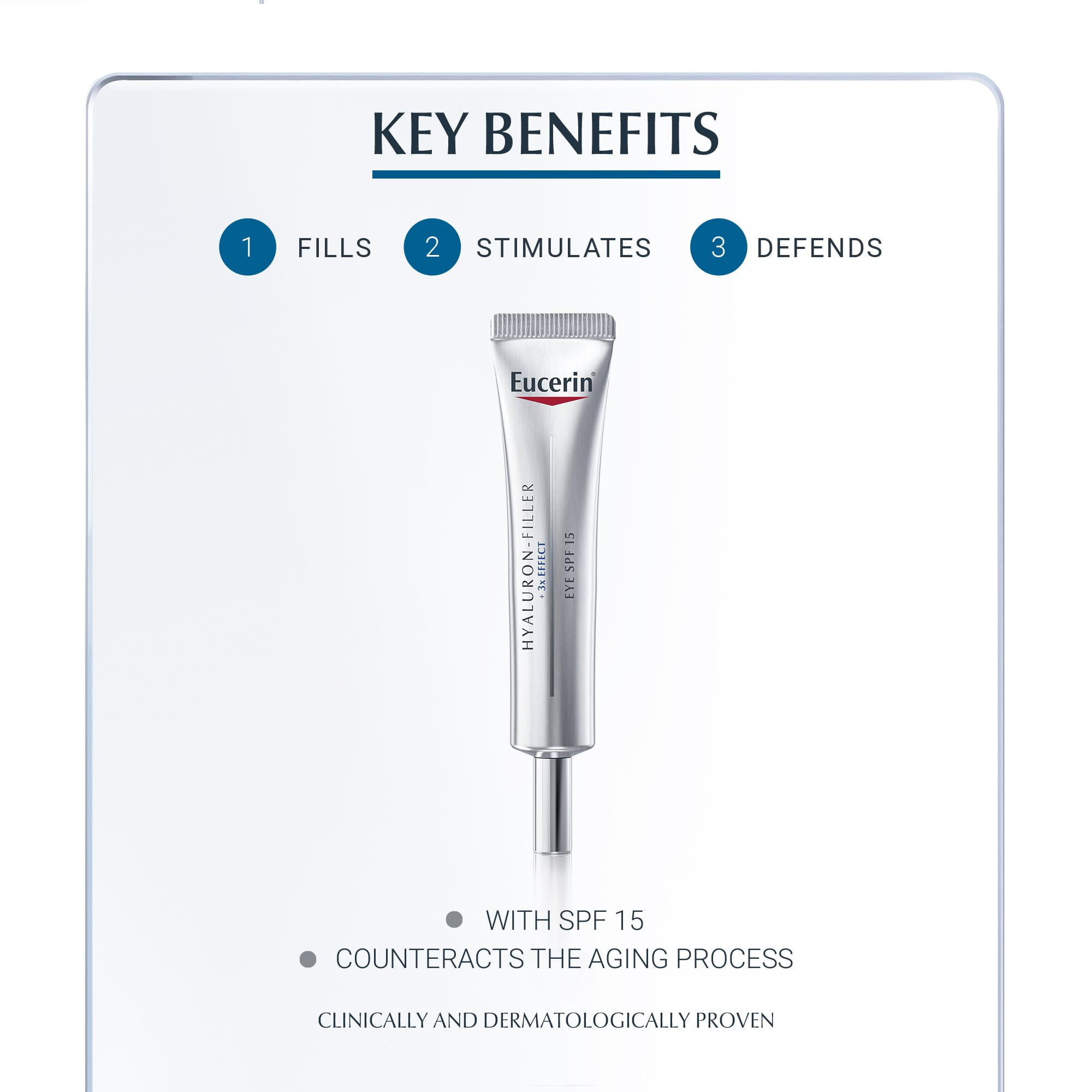 Eucerin eye outlet cream